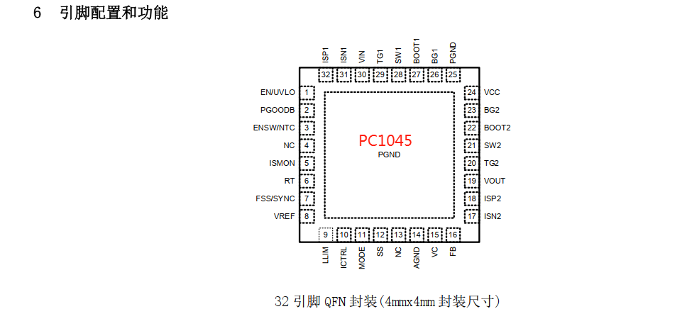 PC电源，USB Type-C通用型双向同步升降压控制器支持5V驱动可编程输出输入电流限制_下拉电阻_02