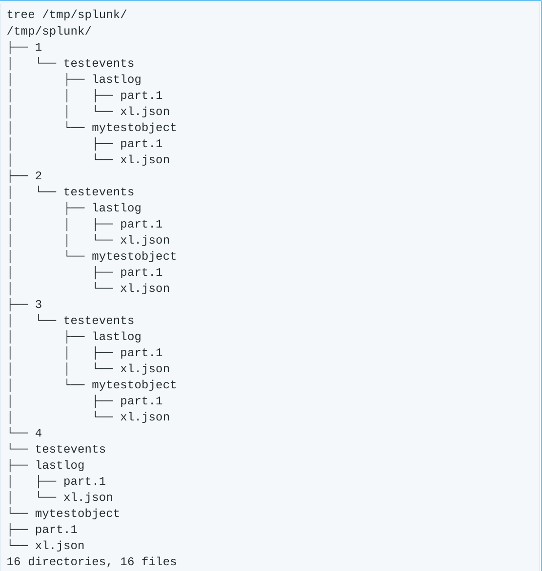 利用 Splunk 对人工智能数据基础设施进行 Spelunk 分析