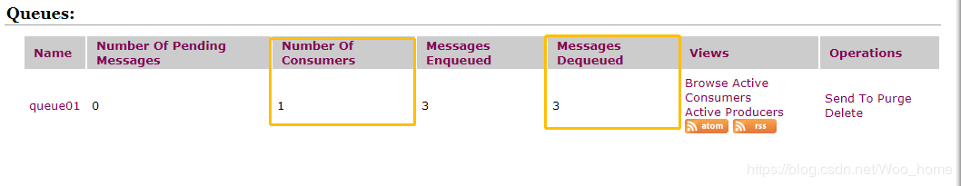 ActiveMQ——Java连接ActiveMQ（点对点）