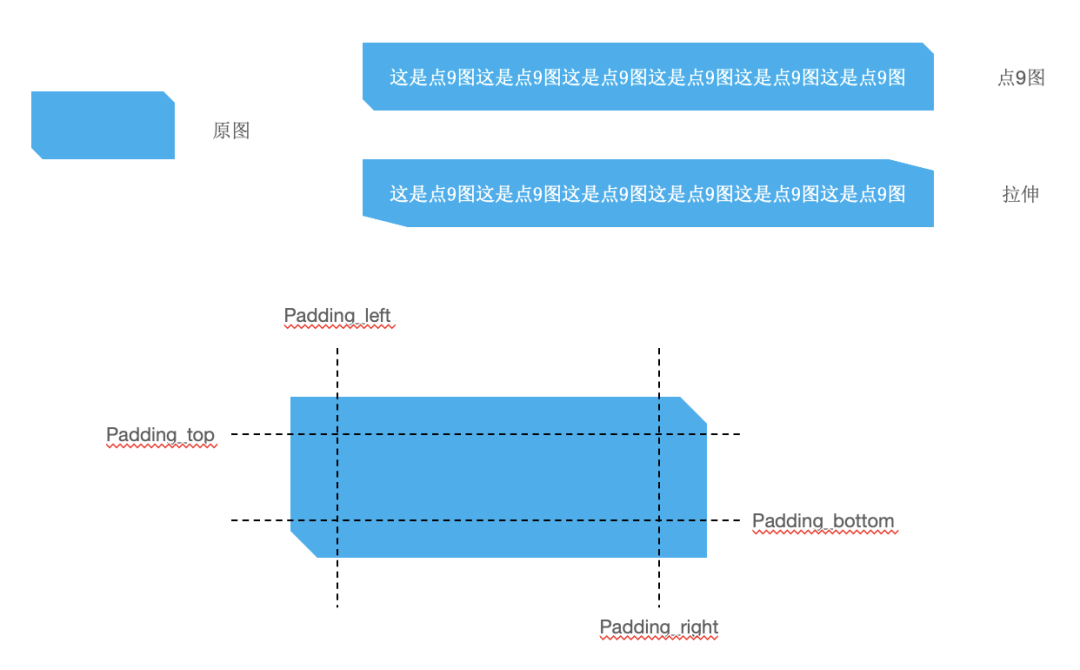 7b545968a3ce69fcf97aed5a91f16275.png