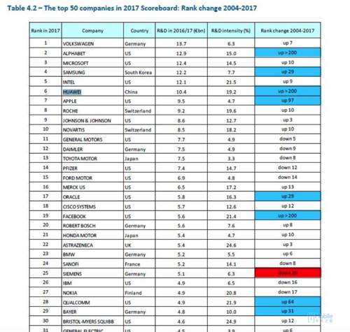 2017年比特币价格表_比特币美金价格今日行情比特币_2017年比特币最新消息