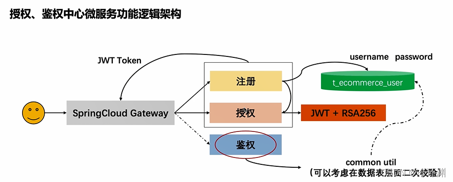 7b5995e9f57519356f756983824de497.png