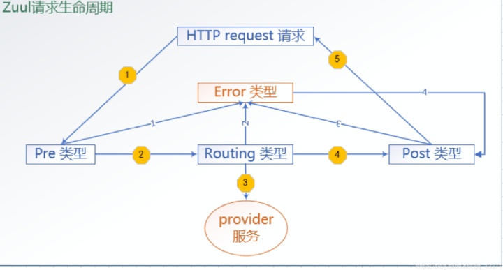 7b59a8dca5002d8a210cbe0a98e38595.png