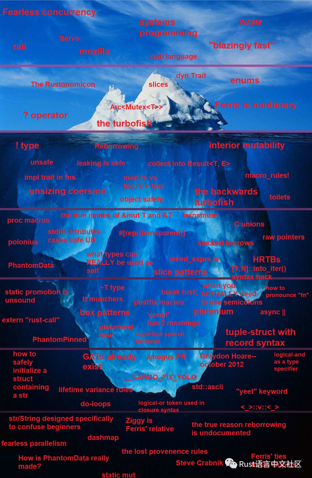 7b5b7ff28db105408d67cc83530f857d.png