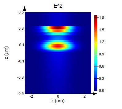 usr_absorption_E2.jpg