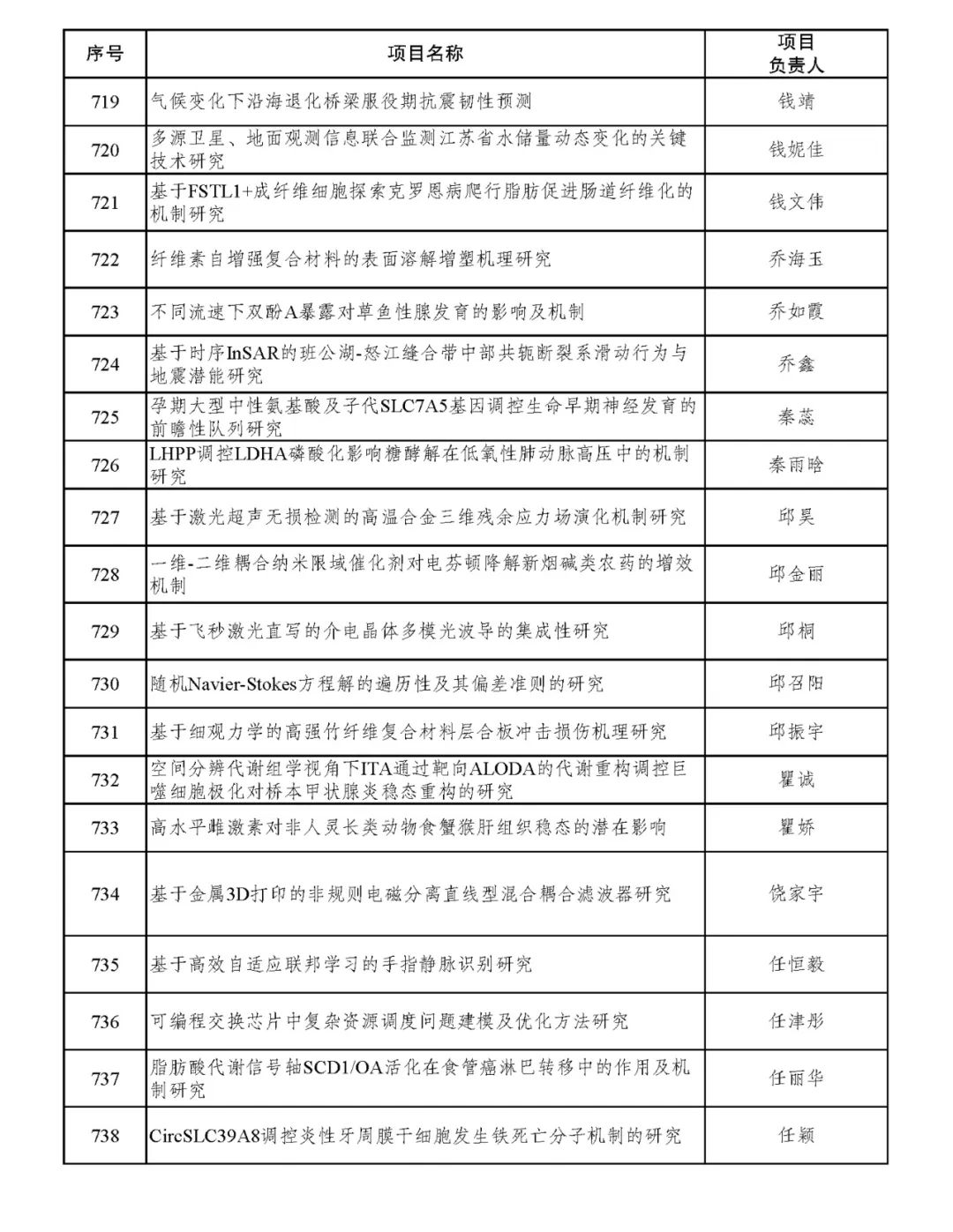 7b604a30ea833a374d0f5e5a24d4e445.jpeg