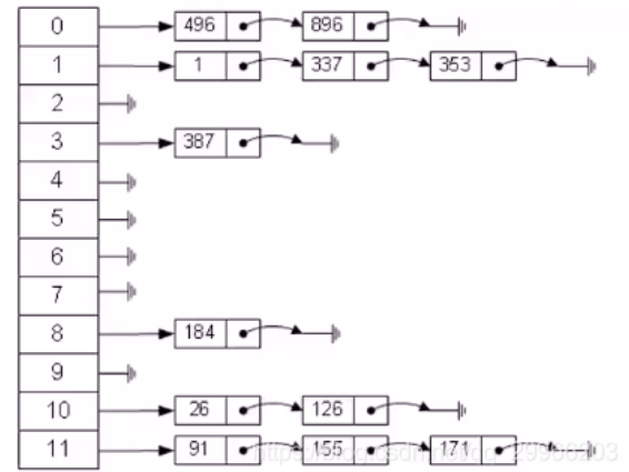 image-20220402100212763