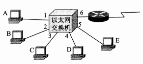 图3-31.png