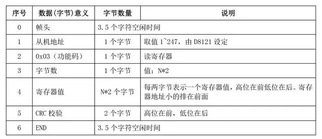 7b6539639adcef77143c12b01dfa3855.png