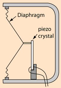 fig8_crystal_mic