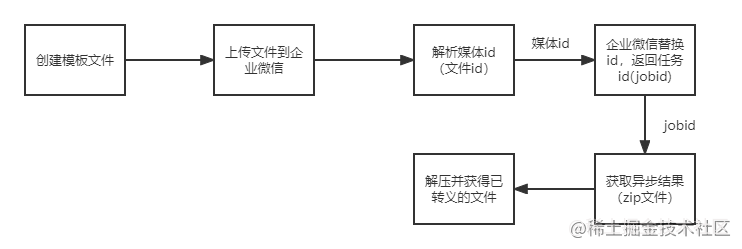 未命名文件 (3).png