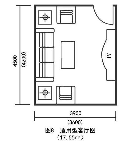 在布局空间标注的尺寸量不对新房装修不懂的装修搭配那是你没有掌握好