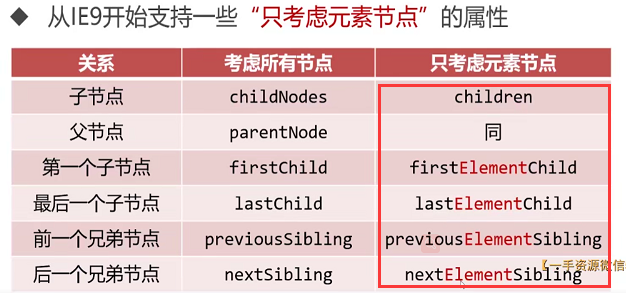 image-20210610163409177