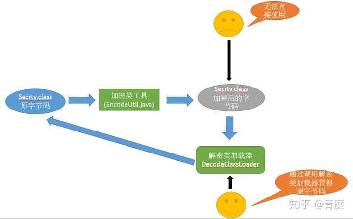 7b7bed1446863532cf25c4535e9786f4.png