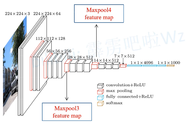 image-20220407094520496