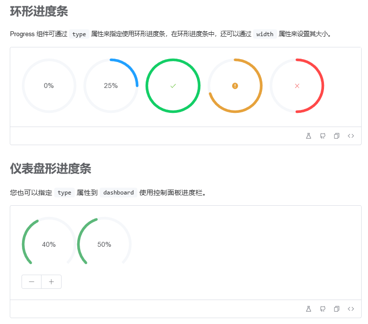 CSS 奇技淫巧Box-shadow实现圆环进度条