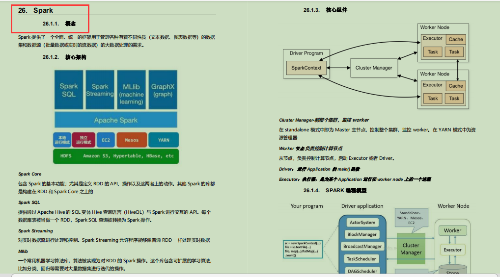 香！阿里技术官甩我一份283页Java核心笔记，竟含9大核心