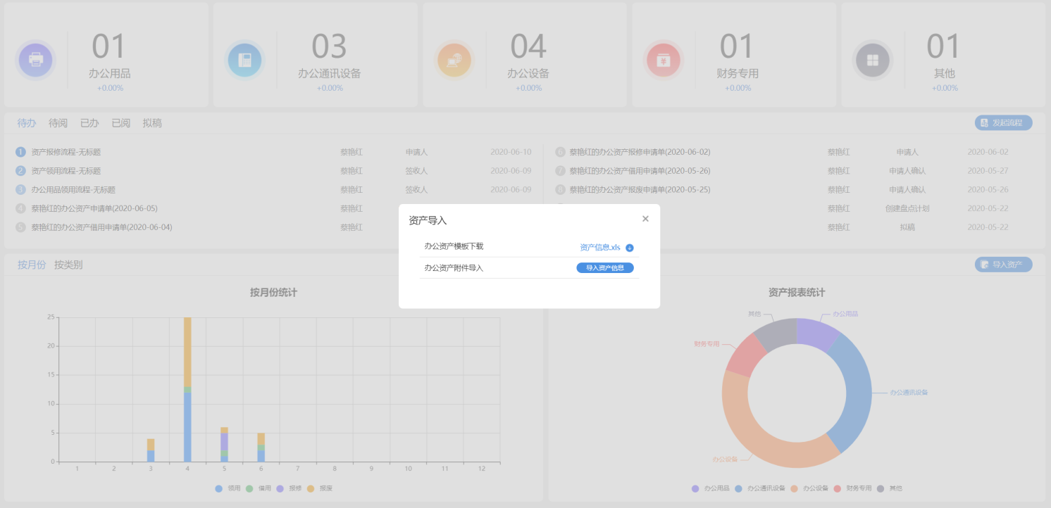 如何利用这款开源OA办公系统，来进行企业资产管理？