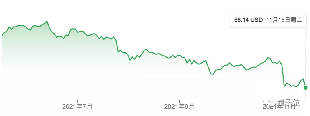 动视暴雪员工罢工：CEO被曝包庇高管性侵下属、本人曾性骚扰助理