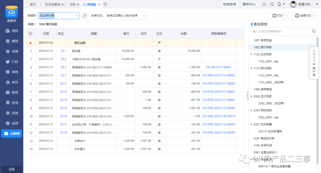 详解业财一体化的财务产品_类目_23