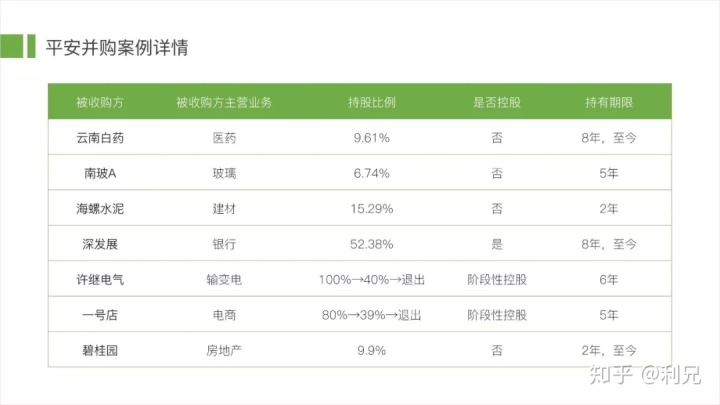 ppt表格线条颜色怎么改