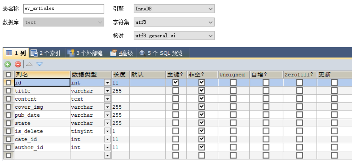 高性能服务器Nodejs业务实战