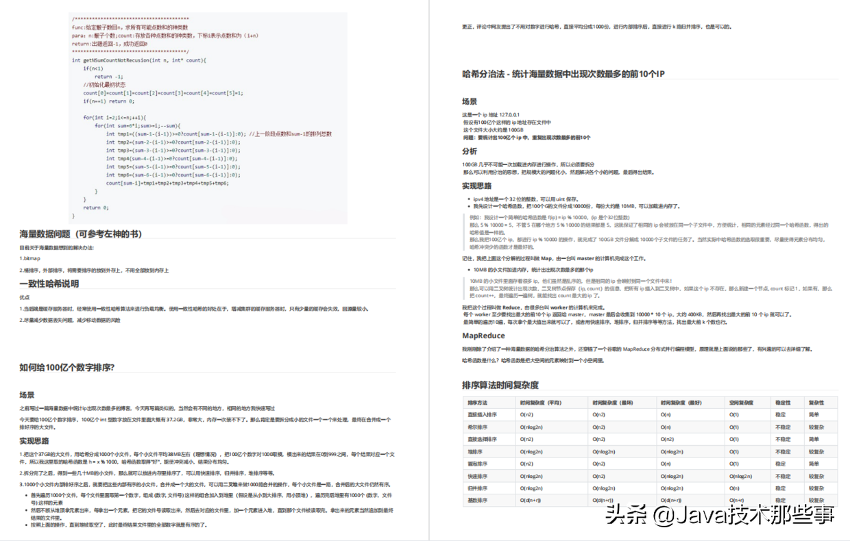 牛客网1658 页的 Java 岗面试突击手册，GitHub已下载量已过百万