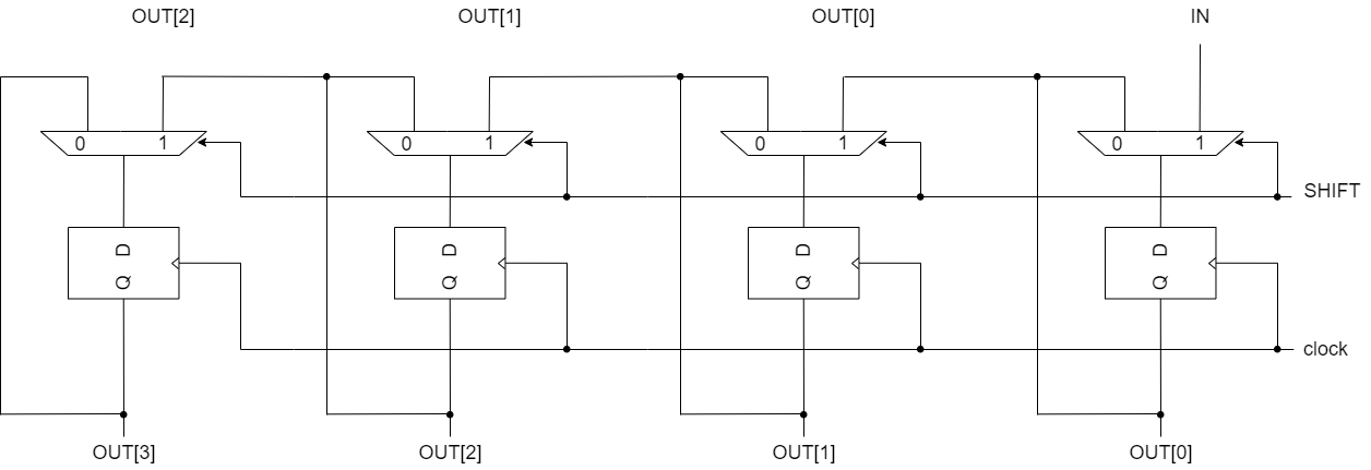 4-bit-shift-register