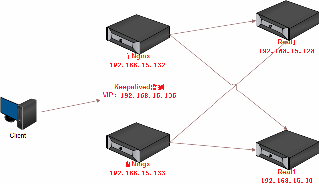 7bb8e4e3fa03461104757534d8435ca6.gif