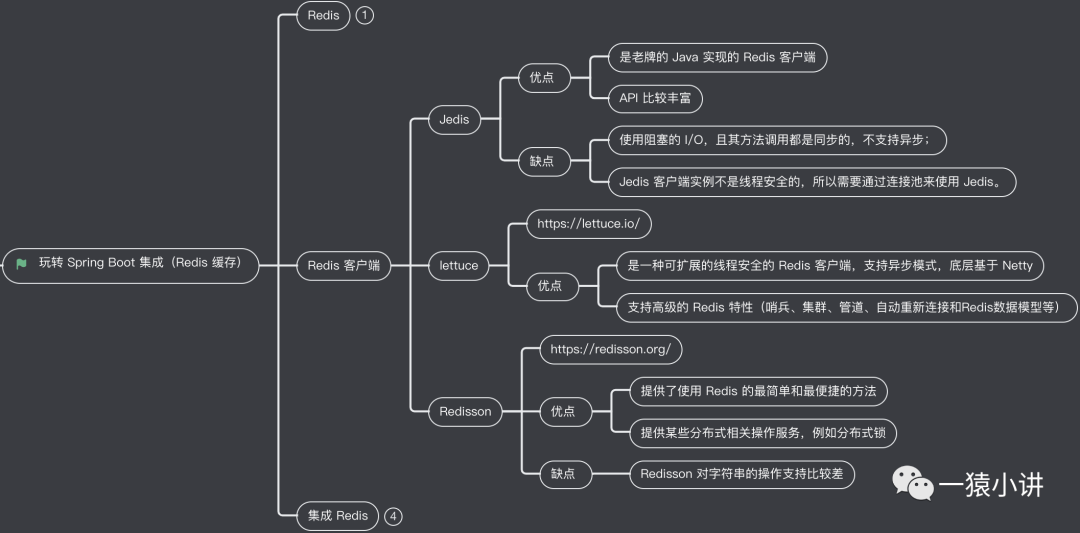 7bba72f4408a2e102da6b99b840498af.png