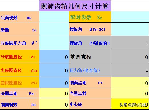 螺旋齒輪在這裡需要注意的是:法面模數(法面壓力角)用於齒輪製造以及