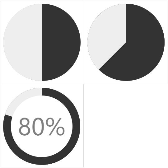 css3静态进度条css3js实现静态圆形进度条