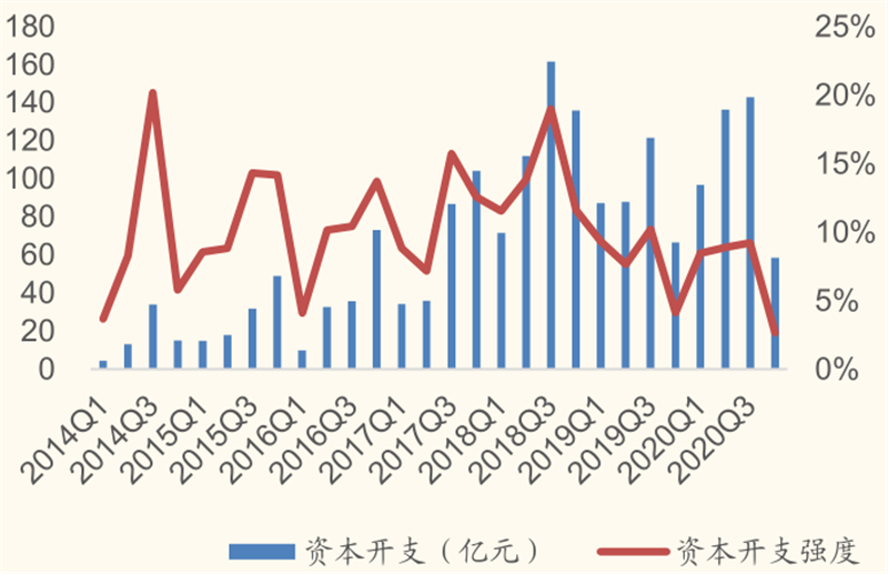 世界人口变少 有利于_凹凸世界金(3)