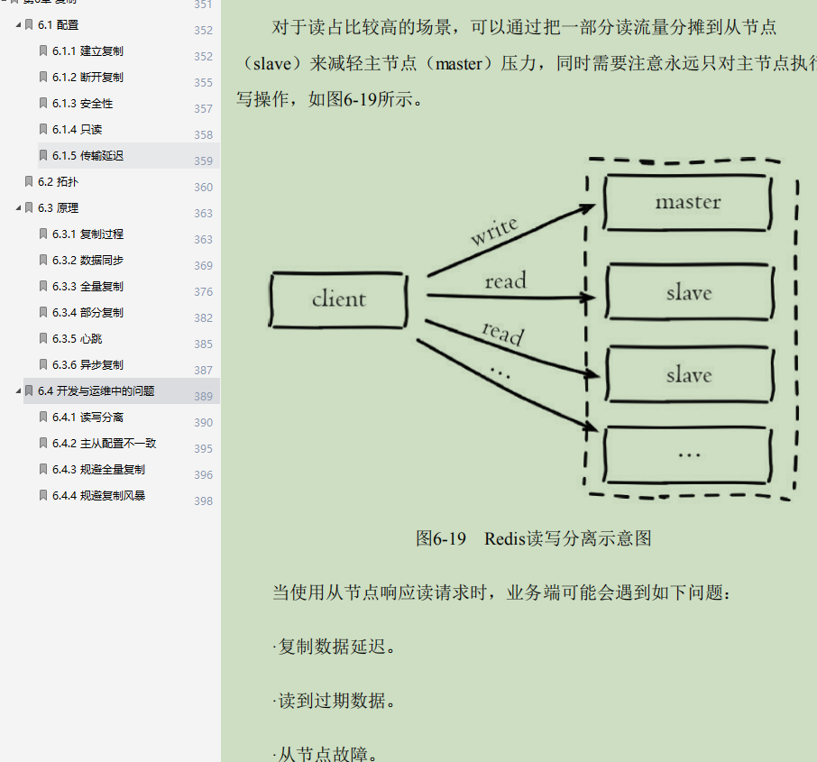 Awesome: It's worthy of being the "Alibaba internal Redis study notes" from start to finish, it's all the essence