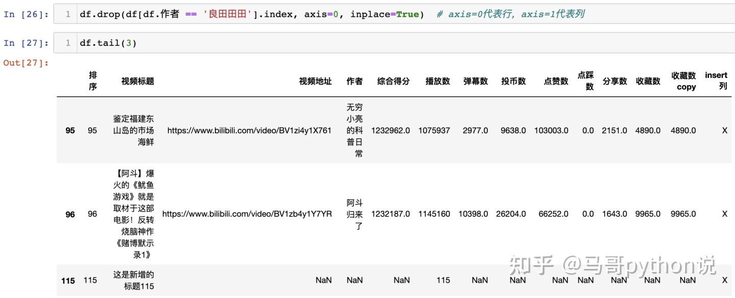 【Pandas vs SQL】数据分析代码逐行比对，孰优孰劣？