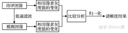 7bc36b7b0879ccb6d7fb946a0fcee959.png