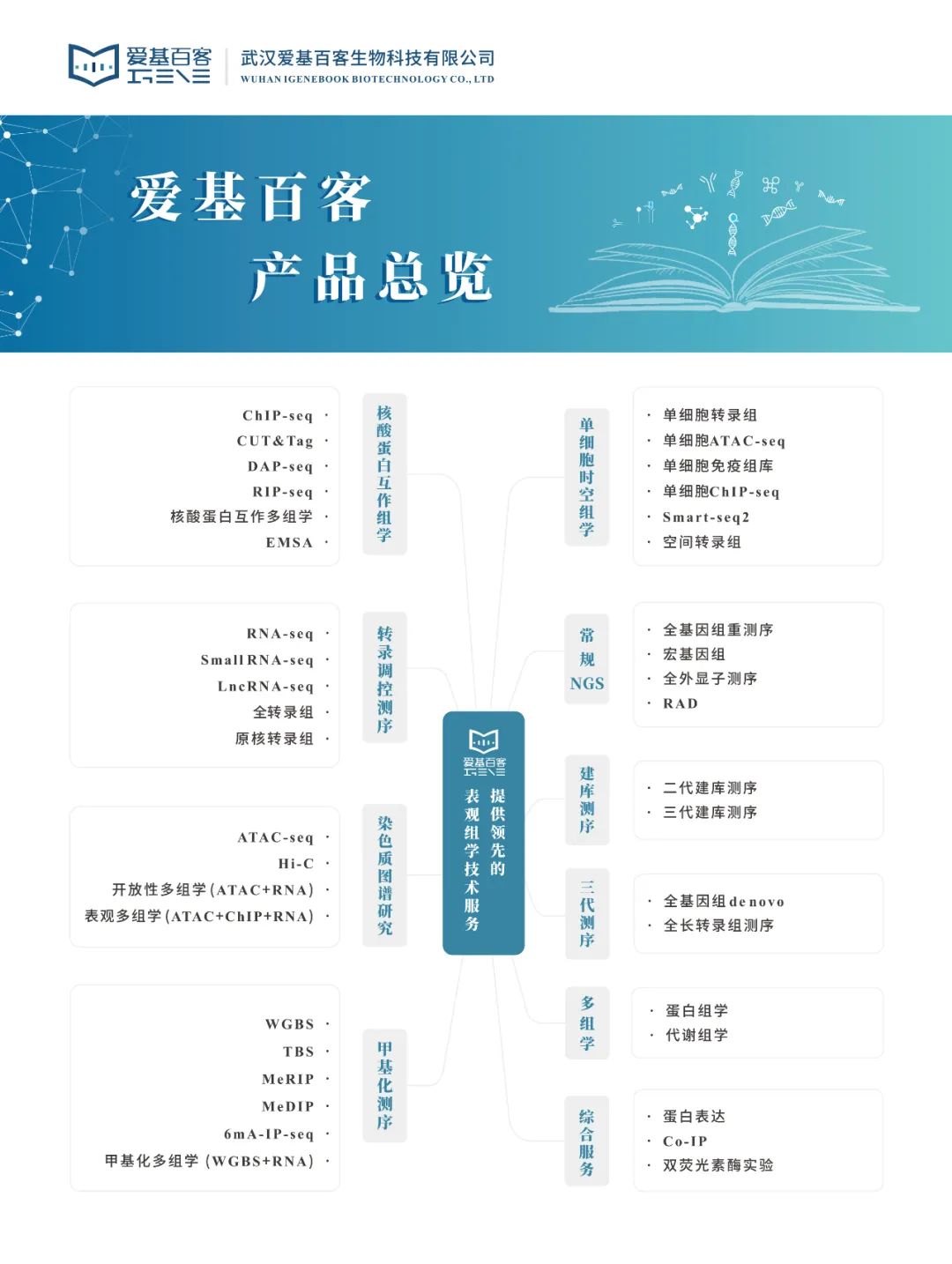 春日特惠，爱基百客限时放送，开启您的学术新篇章！