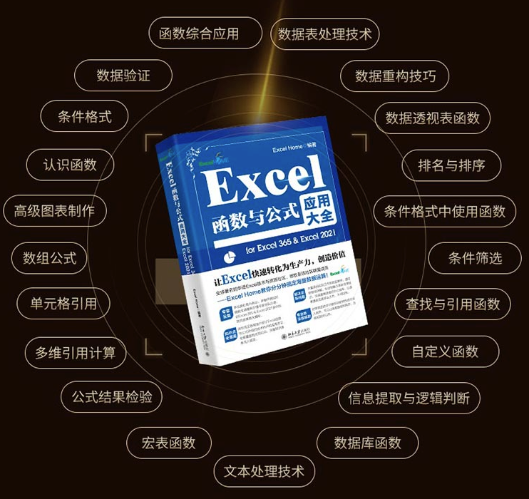 好书推荐 《Excel函数与公式应用大全for Excel 365  Excel 2021》