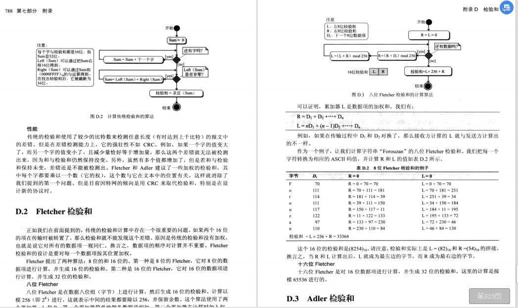 太强了，竟能够通过一份文档通俗易懂网络协议（TCP/IP详解）