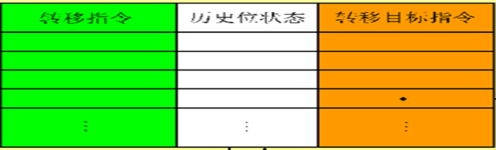 image-20210616202142722