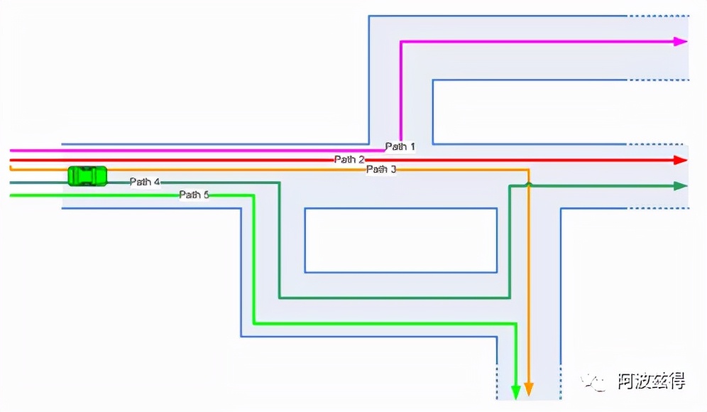 【ADASIS v2实时数据处理】:时间戳同步与减少延迟的秘诀