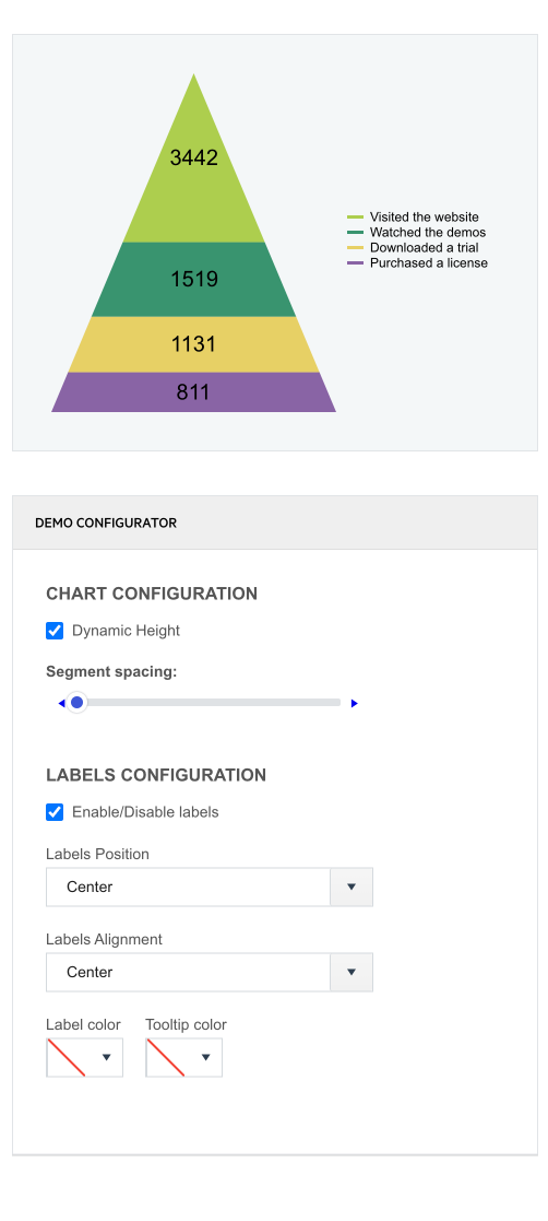 Telerik UI for ASP.NET AJAX 2024 Q3产品图集