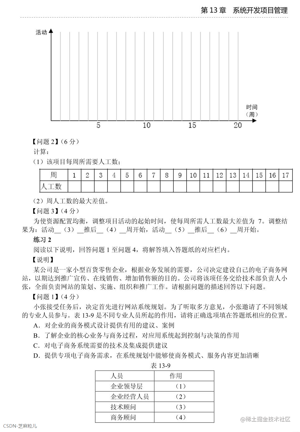 第13章 系统开发项目管理-19.png