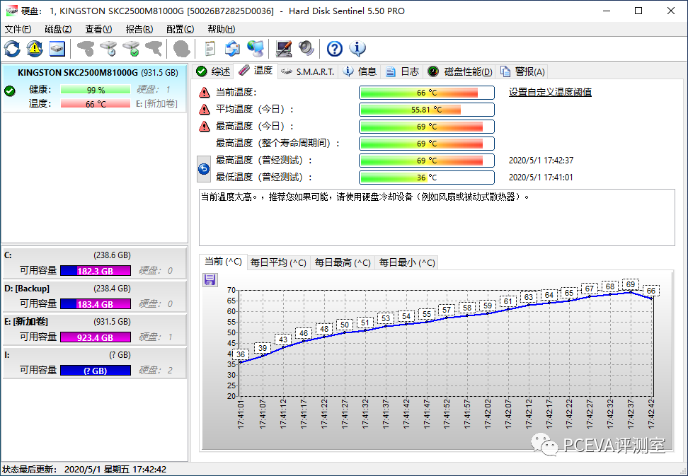 7bde628afdb4ef82b659f78f72a9f673.png