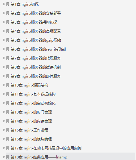 对标年薪百万套餐Java架构师必备！国庆八天长假，给自己充电