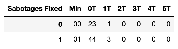 超详细，Python库 Bokeh 数据可视化实用指南-CSDN博客
