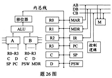 7be403c666d1f09b16c93f5e06fca66e.png