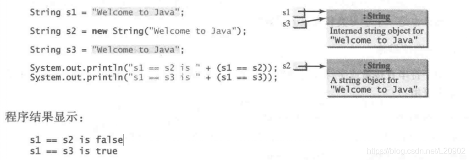 java 正则表达式 组合_java基础：5.1 面向对象、类的关联 聚合 组合、正则表达式...