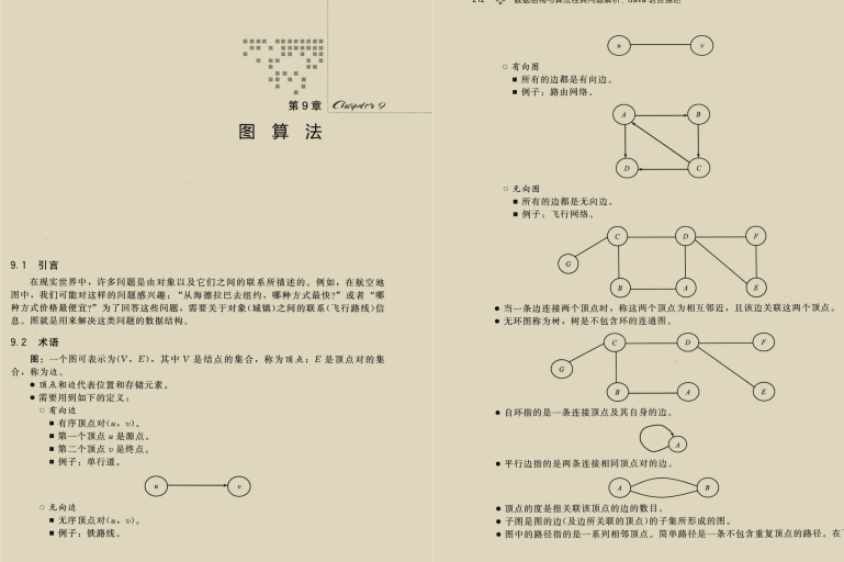 阿里Java架构师必备的软实力，数据结构与算法PDF分享