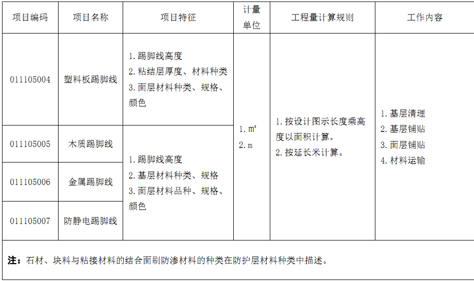 如何确定关键控制点_地面控制点是什么意思 (https://mushiming.com/)  第19张